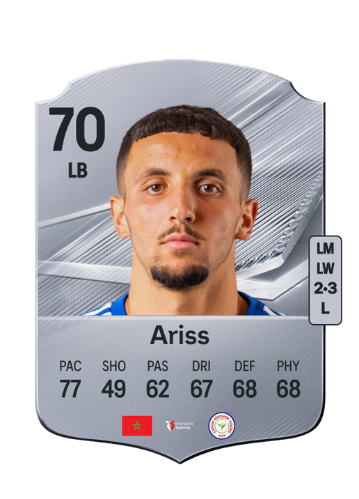 Ariss
