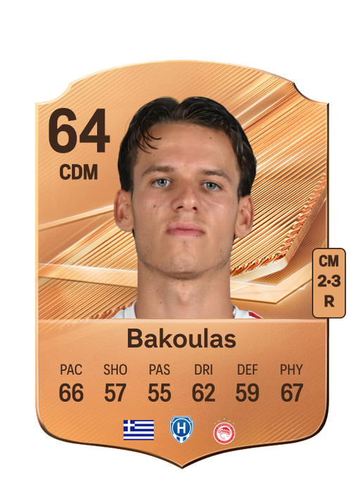 Bakoulas