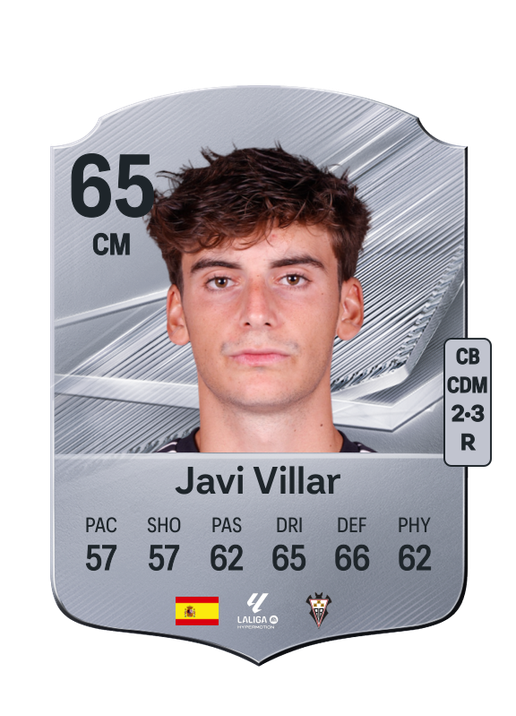 Javi Villar