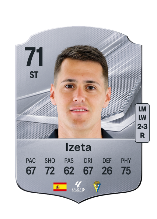 Izeta