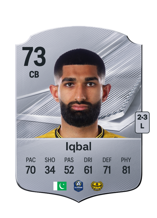 Iqbal