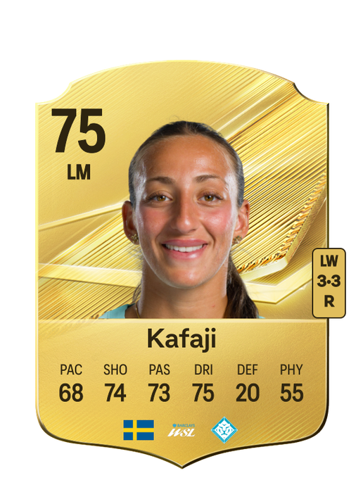 Kafaji