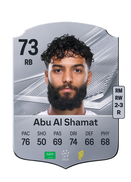 Abu Al Shamat