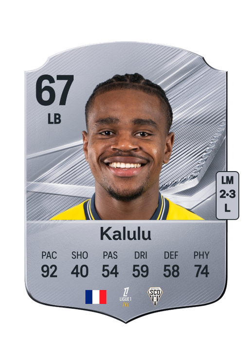 Kalulu