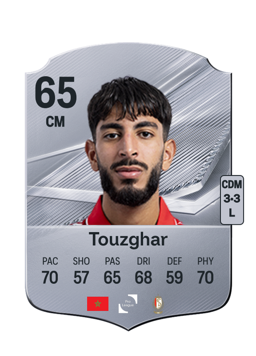 Touzghar
