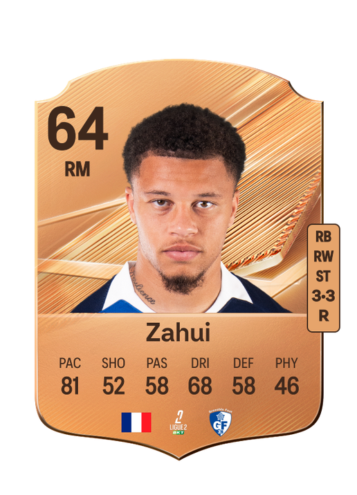 Zahui