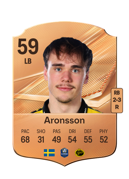 Aronsson