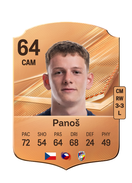 Panoš