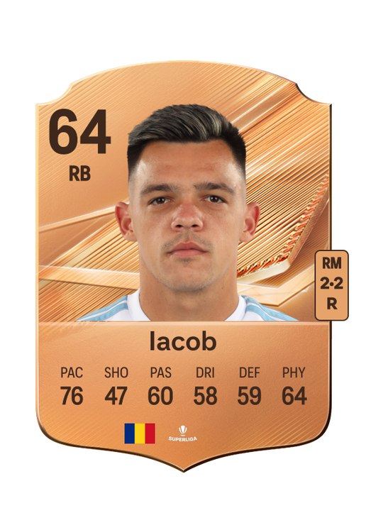 Iacob