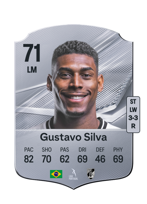 Gustavo Silva