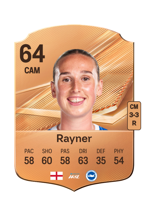 Rayner