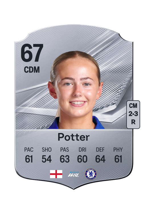 Potter