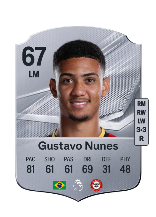 Gustavo Nunes