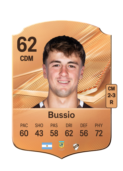 Bussio