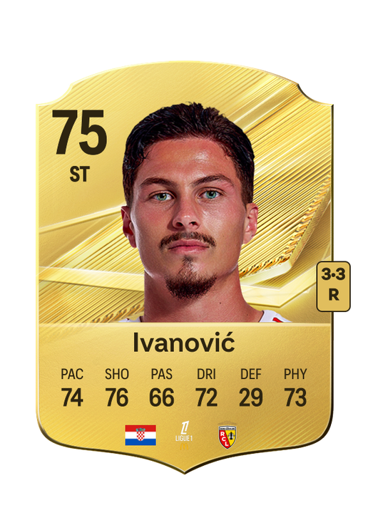 Ivanović