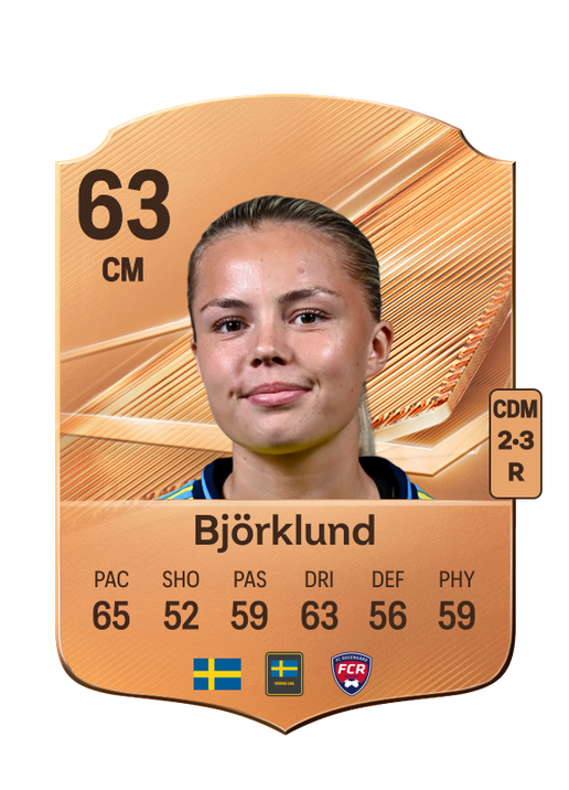 Björklund