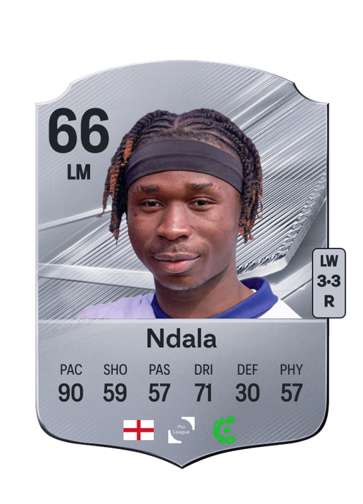 Ndala