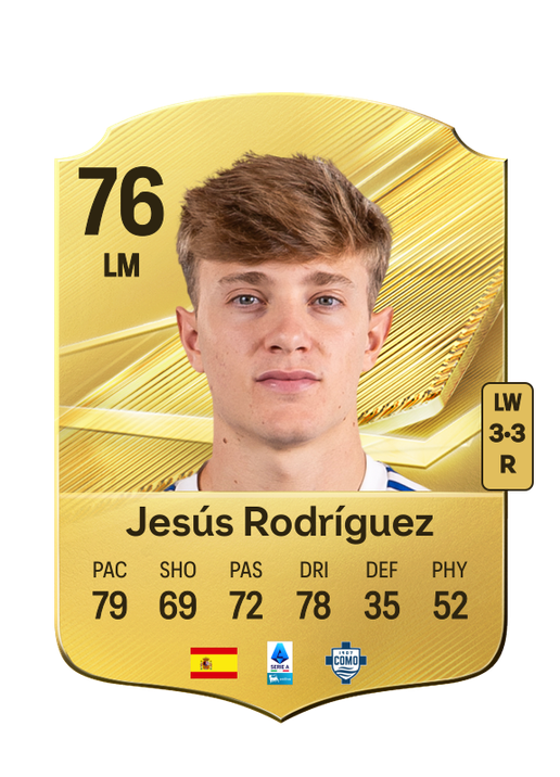 Jesús Rodríguez