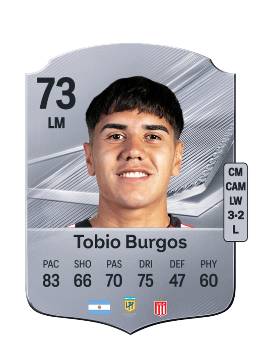 Tobio Burgos