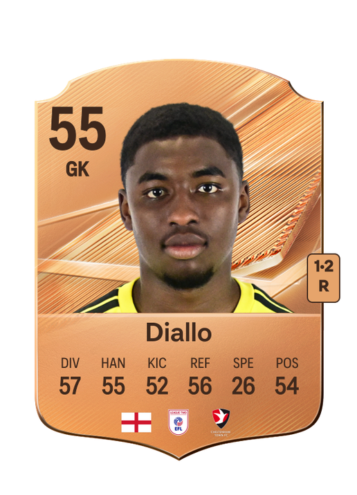 Diallo
