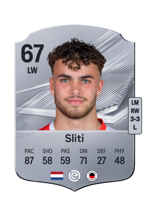 Sliti