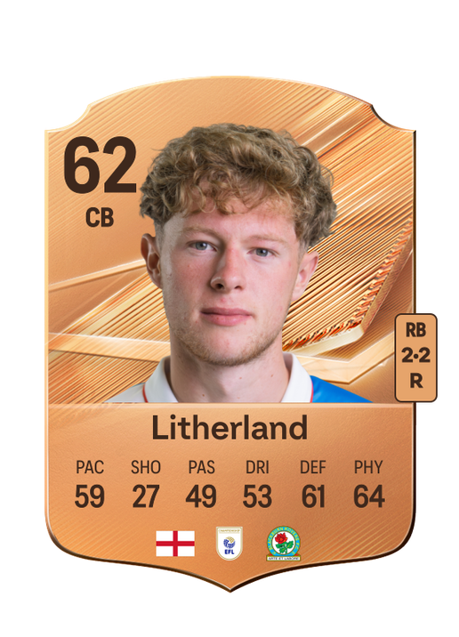 Litherland
