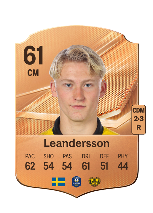 Leandersson