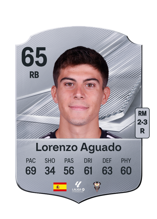Lorenzo Aguado