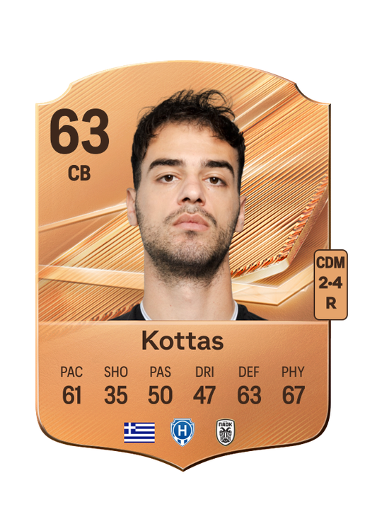 Kottas