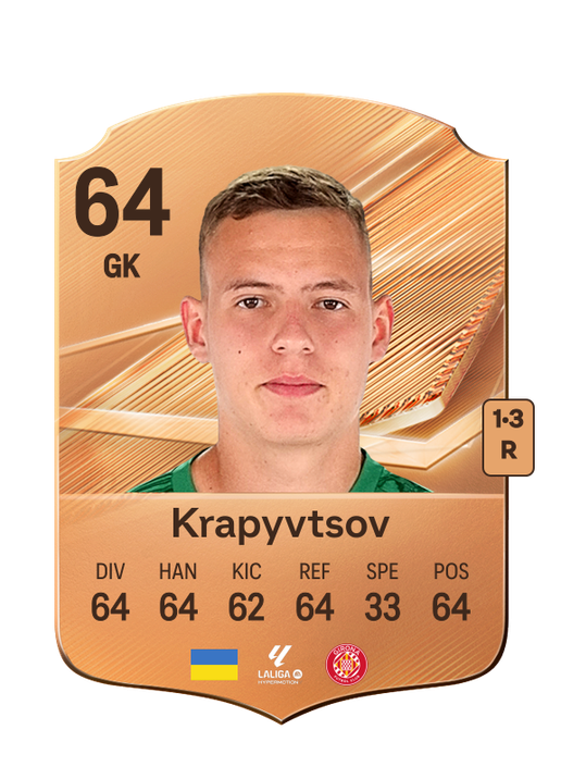 Krapyvtsov