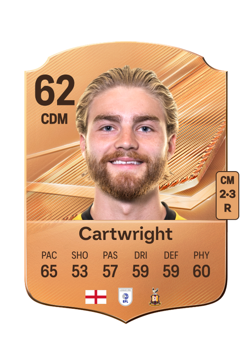 Cartwright