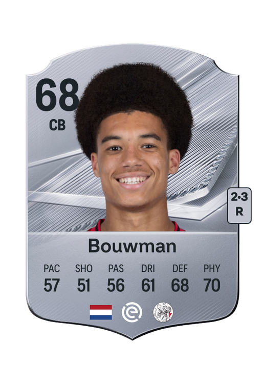 Bouwman