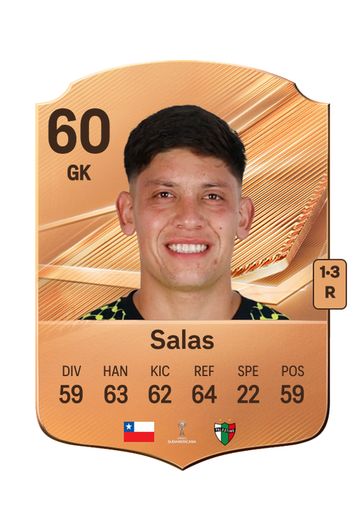 Salas