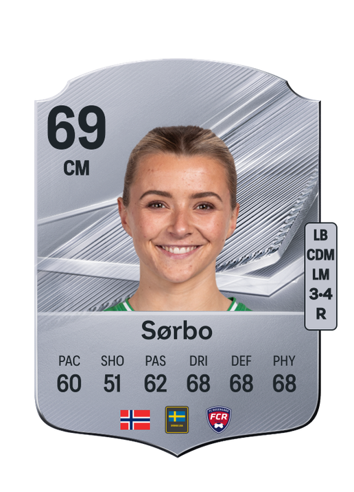 Sørbo