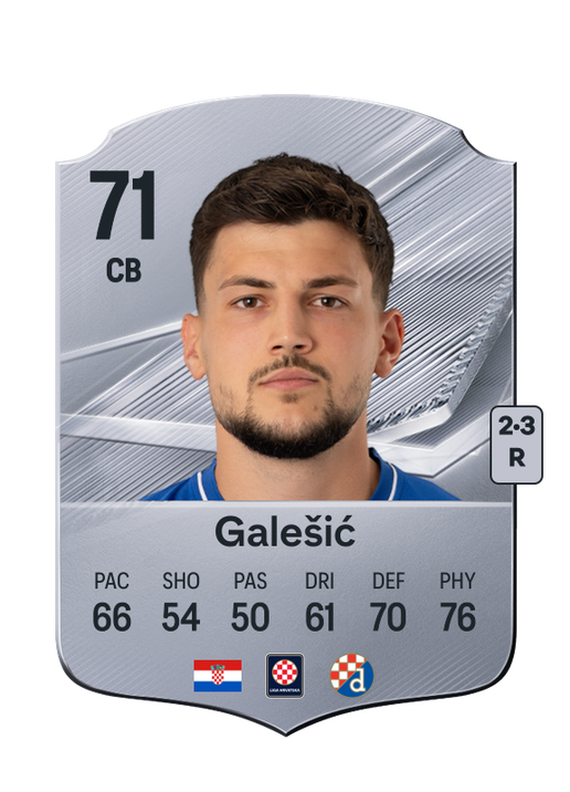 Galešić