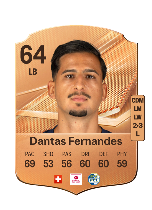 Dantas Fernandes