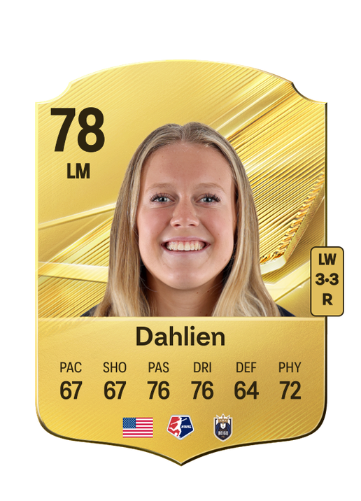 Dahlien
