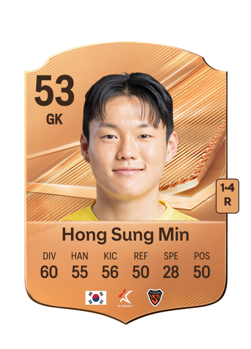 Hong Sung Min