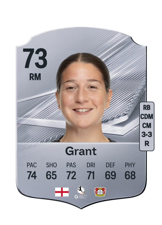 Grant