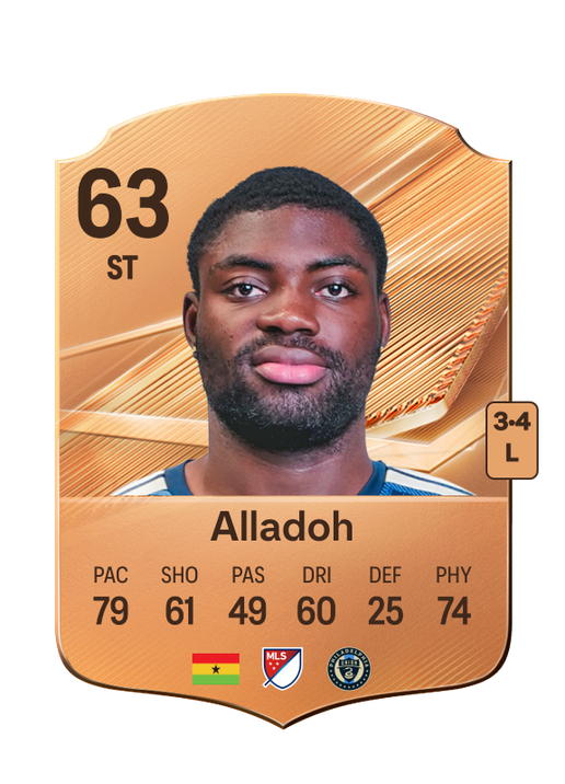Alladoh