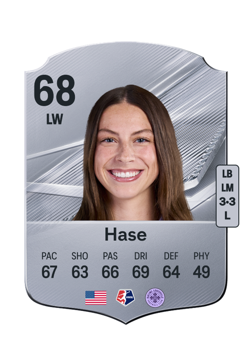 Hase