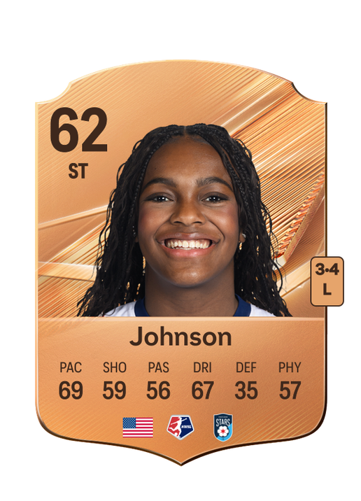 Johnson