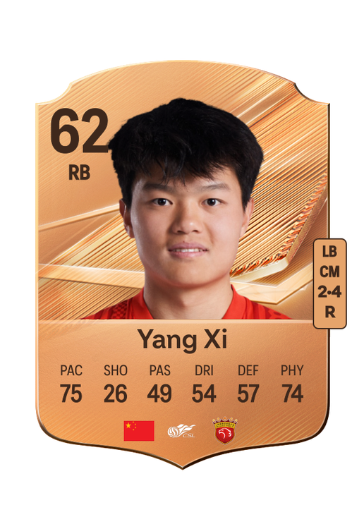 Yang Xi