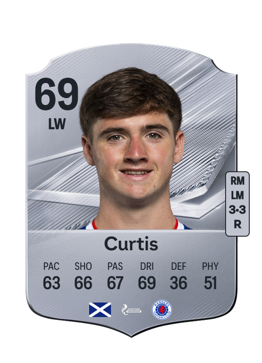 Curtis