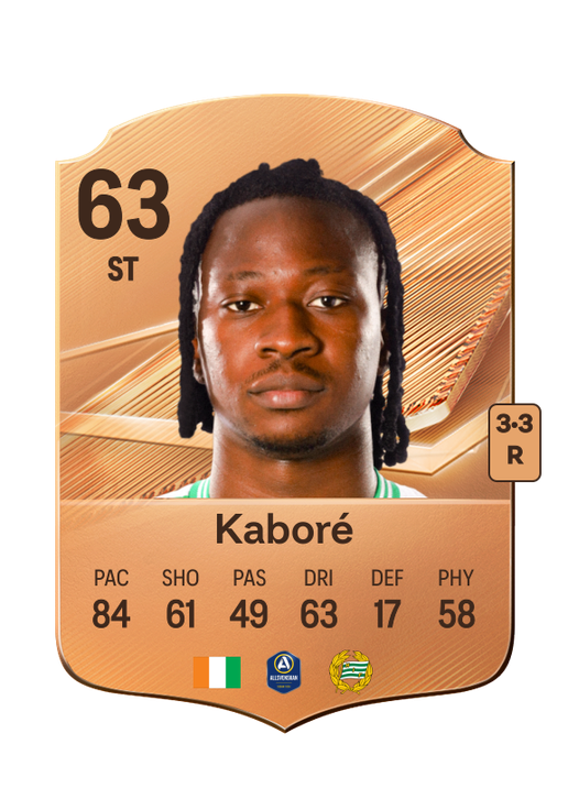 Kaboré
