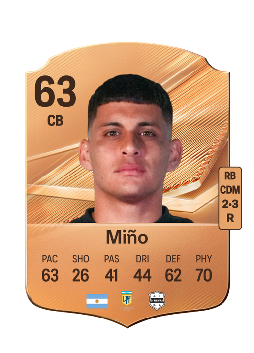 Miño