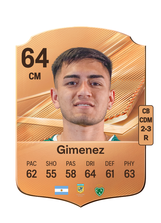 Gimenez