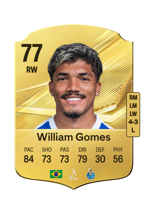 William Gomes