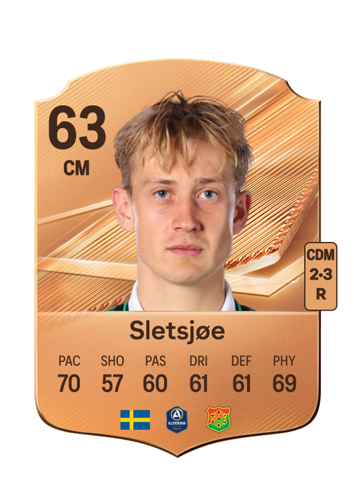 Sletsjøe