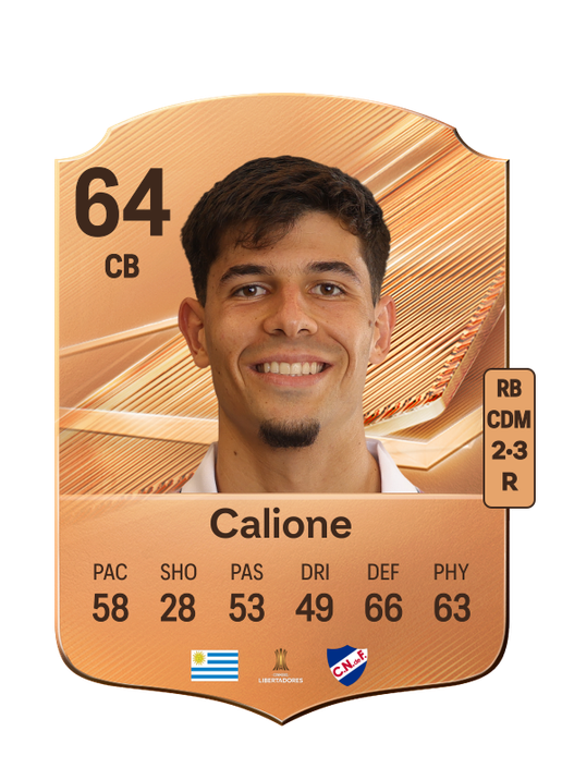 Calione